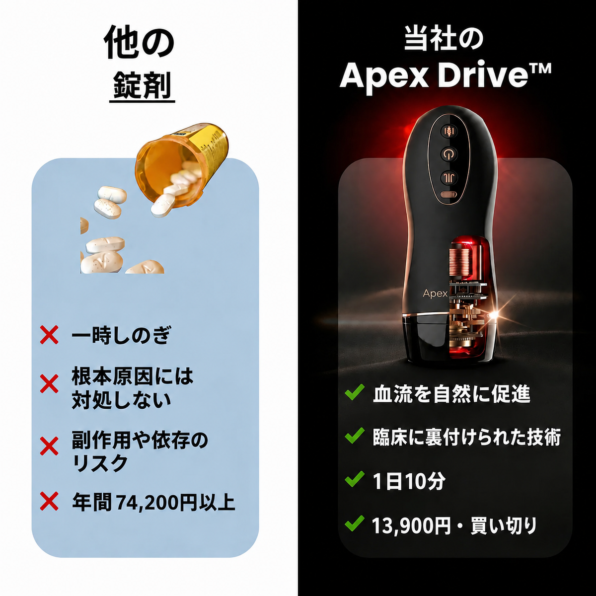 АpexDrive — Dual-Therapy System