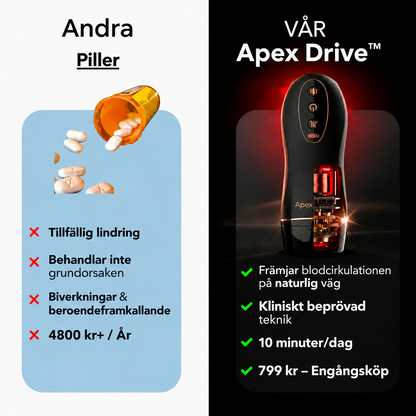 АpexDrive — Dual-Therapy System