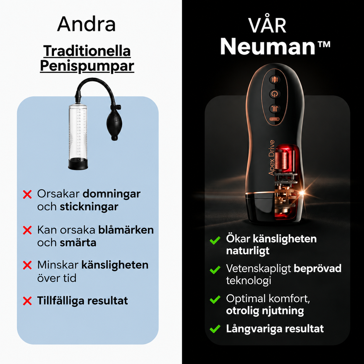 АpexDrive — Dual-Therapy System